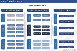 欧冠席位没戏了？滕哈赫：不我没这么说 球队若齐整我会很有信念